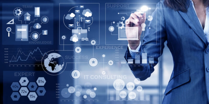 App Web Development, IT Consulting Services in India