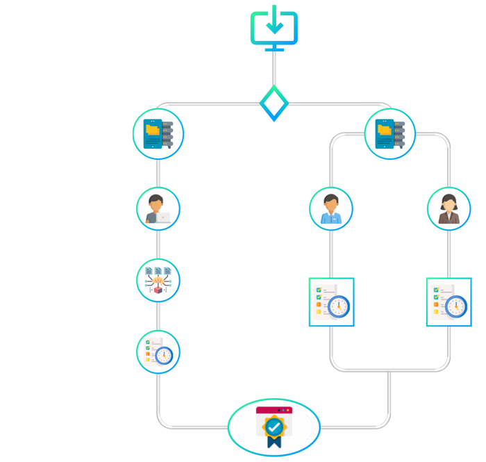 Automate your back office